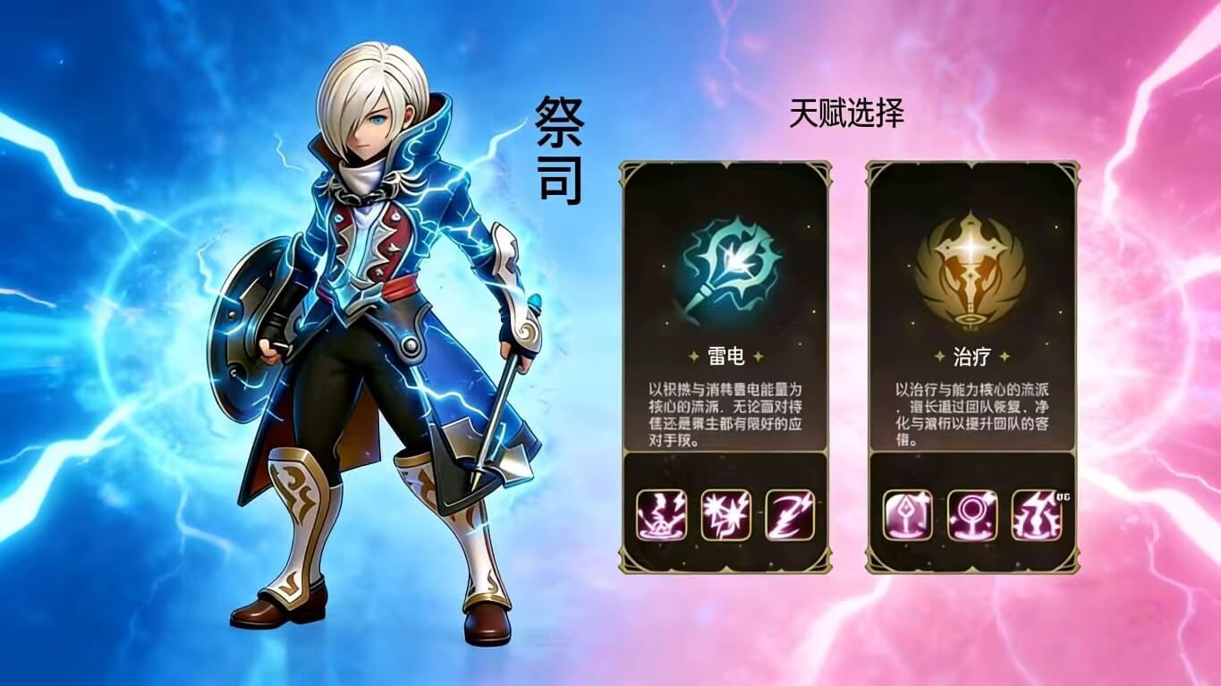 祭司篇